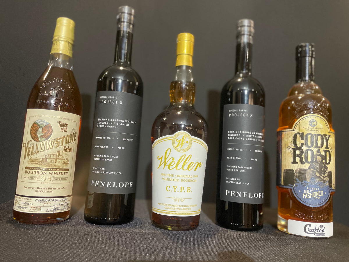 Restock Your Bar 13